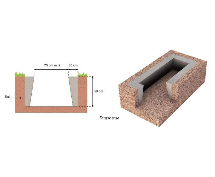 Fausse case Étampes
